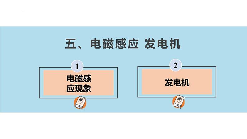 16.5 电磁感应 发电机（课件）-苏科版九年级物理下册同步教学精美课件02