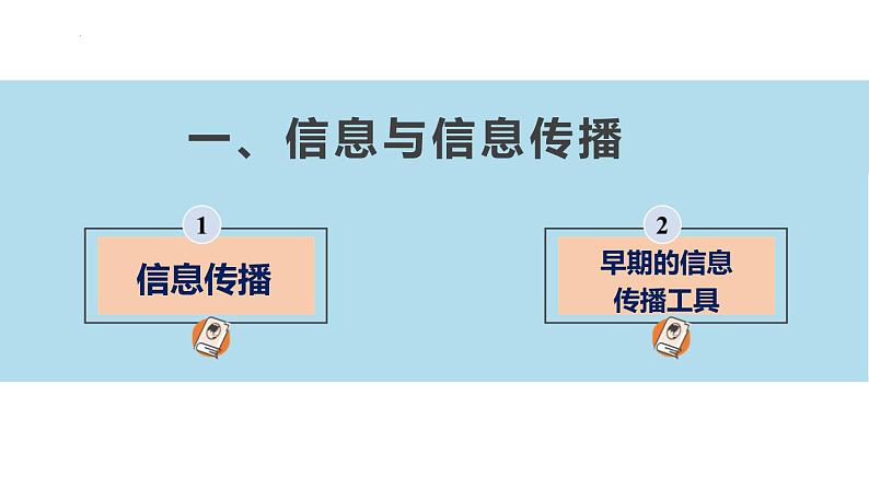 17.1 信息与信息传播（课件）-苏科版九年级物理下册同步教学精美课件02