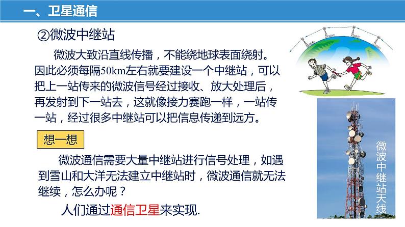 17.3 现代通信——走进信息时代（课件）-苏科版九年级物理下册同步教学精美课件08