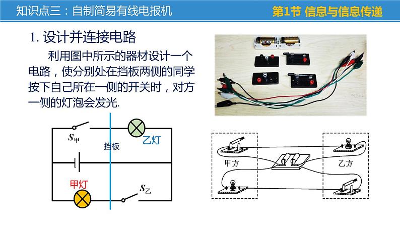 第十七章 电磁波与现代通信——本章总结复习（课件）-苏科版九年级物理下册同步教学精美课件第8页