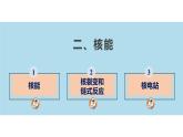 18.2 核能（课件）-苏科版九年级物理下册同步教学精美课件