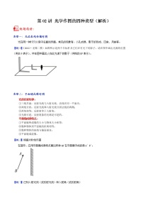第02讲 光学作图的四种类型--中考物理重点核心知识点专题讲练（全国通用）