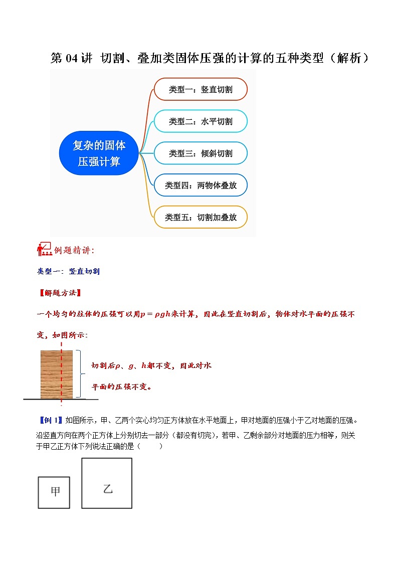 第04讲 切割、叠加类固体压强的计算的五种类型-中考物理重点核心知识点专题讲练（全国通用）（解析版）第1页