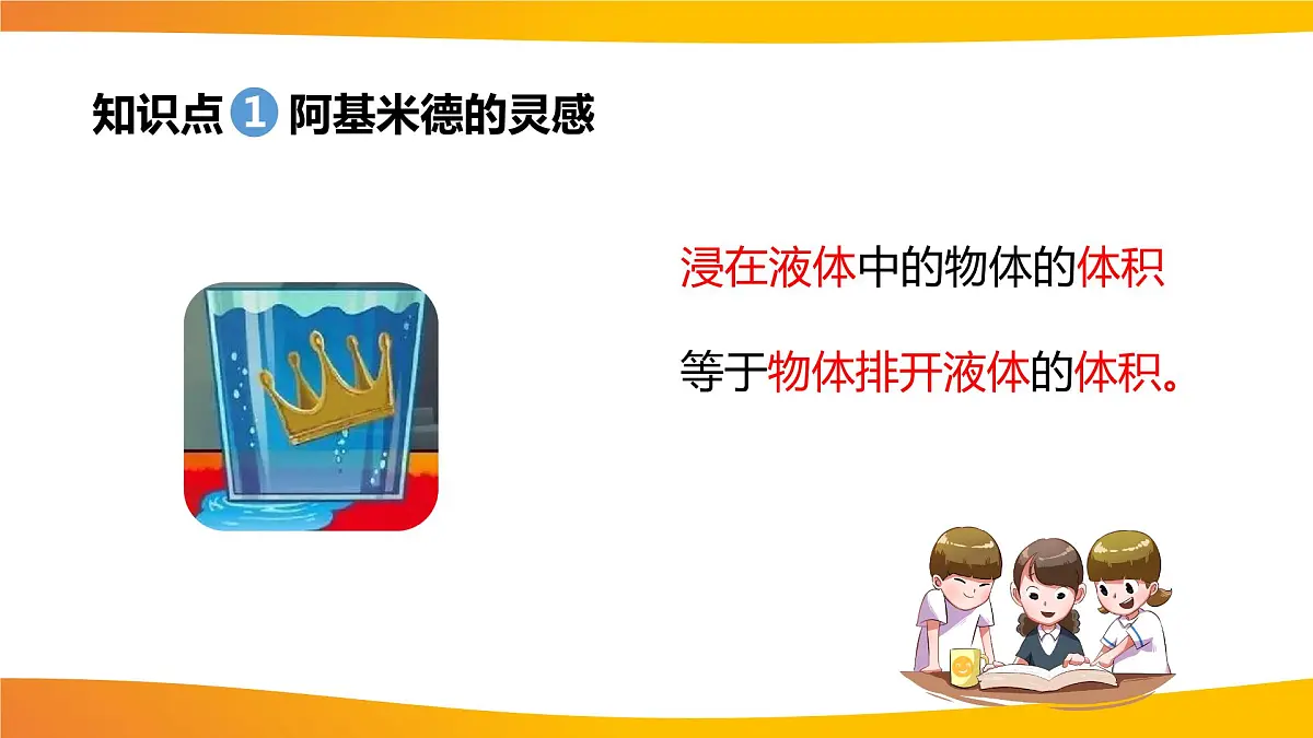 【人教版】八年级下册物理第十章第2节阿基米德原理教学PPT课件第4页