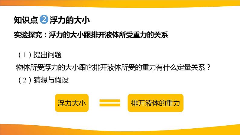 【人教版】八年级下册物理第十章第2节阿基米德原理教学PPT课件第6页
