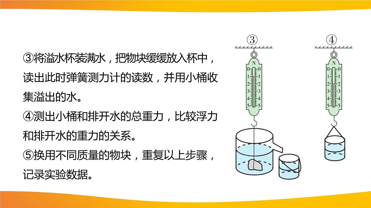 【人教版】八年级下册物理第十章第2节阿基米德原理教学PPT课件第8页