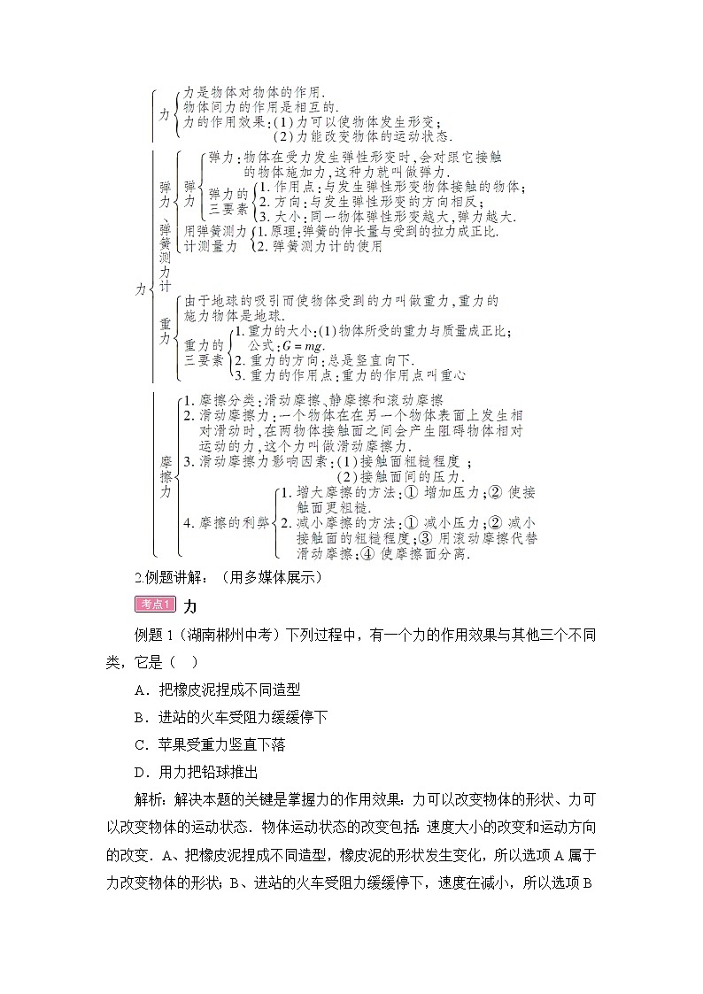 第7章 力 章末复习 课件+教案02