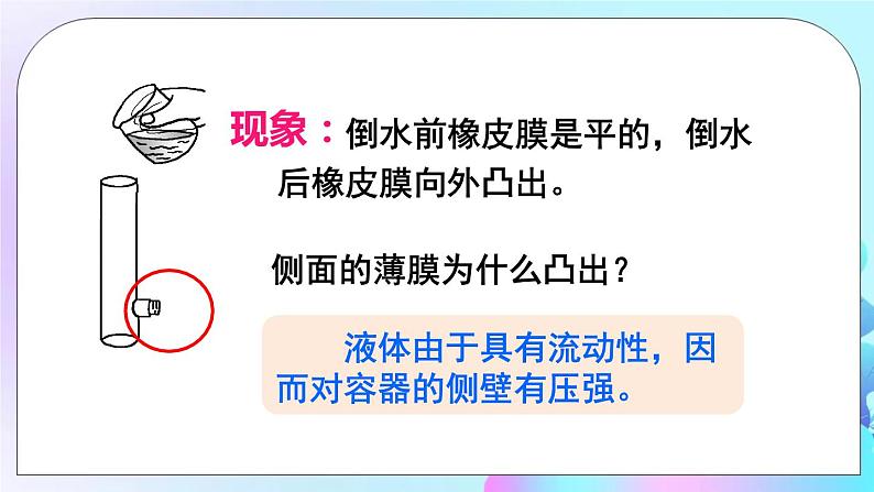 第9章 压强 第2节 液体的压强 第1课时 液体压强的特点 课件+教案+素材07