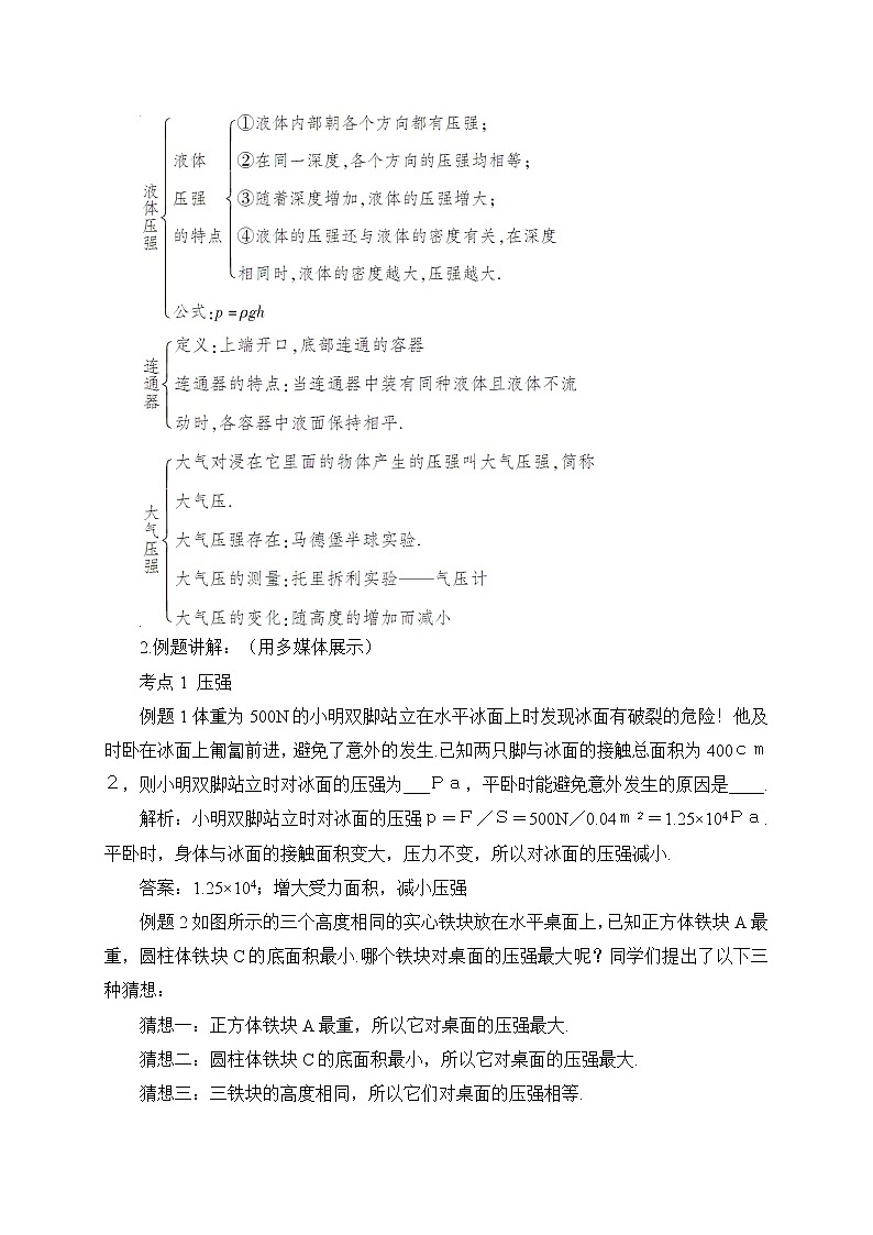 第9章 压强 章末复习 课件+教案02