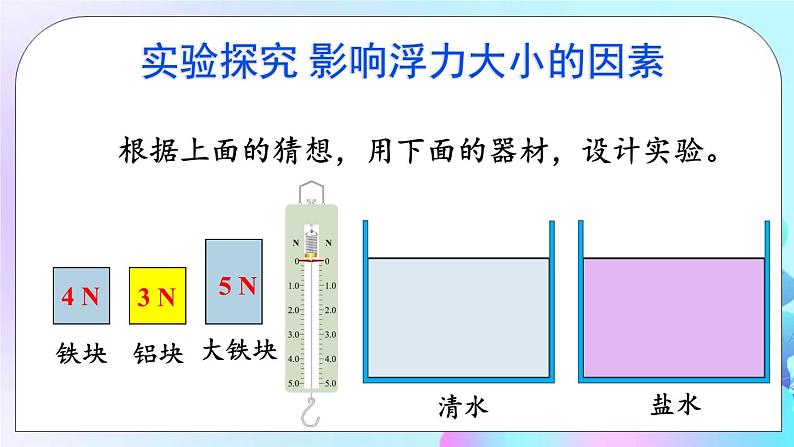 第10章 流体的力现象 第3节 科学探究 第1课时 探究阿基米德原理 课件+教案08