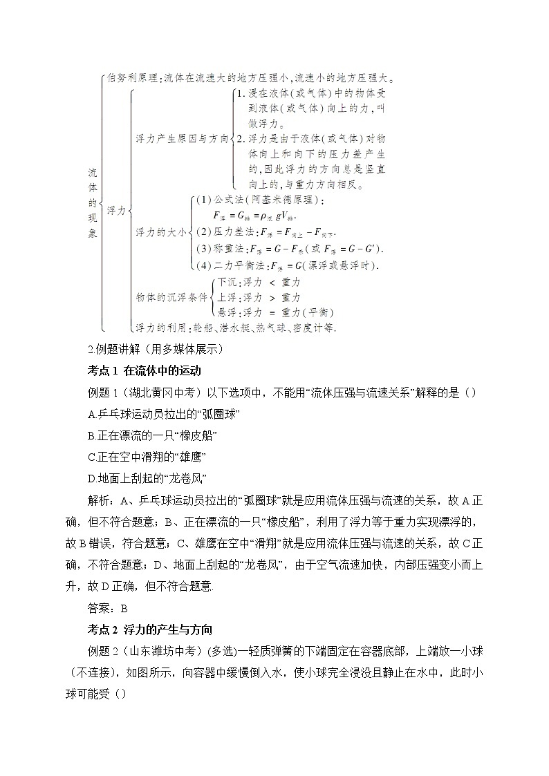 第10章 流体的力现象 章末复习 课件+教案02