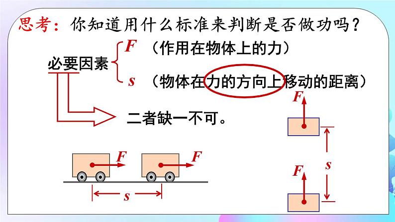 第11章 机械与功 第3节 功 功率 第1课时 功 课件+教案07