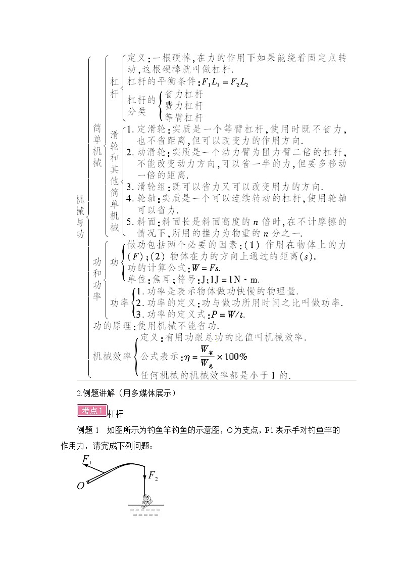 第11章 机械与功 章末复习 课件+教案02