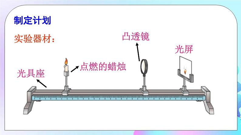 第6章 常见的光学仪器 第2节 学生实验：探究——凸透镜成像 课件+教案+素材04