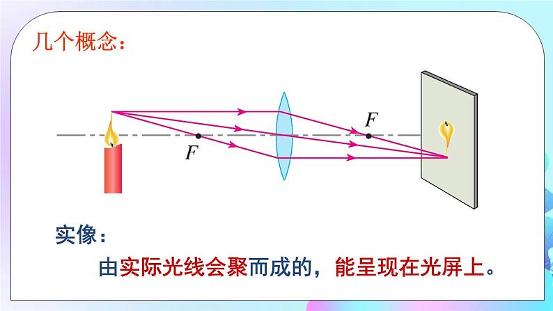 第6章 常见的光学仪器 第2节 学生实验：探究——凸透镜成像 课件+教案+素材06