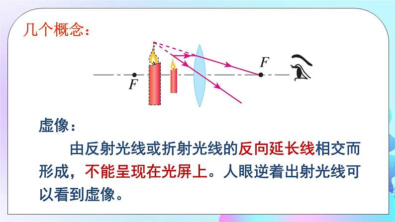 第6章 常见的光学仪器 第2节 学生实验：探究——凸透镜成像 课件+教案+素材07