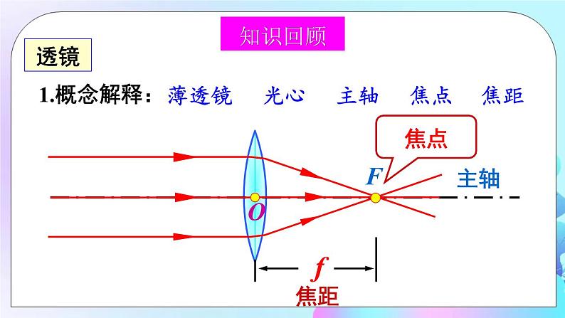 第6章 常见的光学仪器 章末复习 课件04