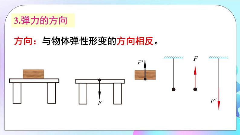 第7章 运动和力 第2节 力的测量 课件+教案+素材08