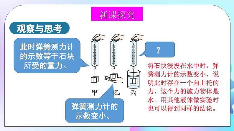 第8章 压强与浮力 第5节 学生实验：探究——影响浮力大小的因素 课件+教案+素材06