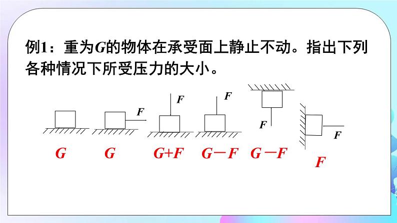 第8章 压强与浮力 章末复习 课件05