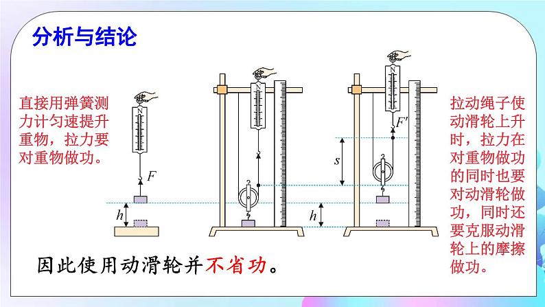 第9章 机械和功 第5 节 探究——实用机械是否省功 课件+教案06