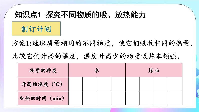 第10章 机械能、内能及其转化 第3节 探究——物质的比热容 课件+教案+素材05