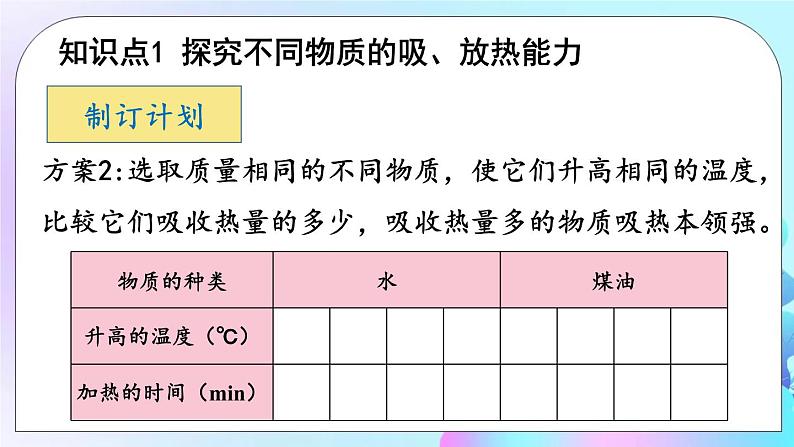 第10章 机械能、内能及其转化 第3节 探究——物质的比热容 课件+教案+素材06