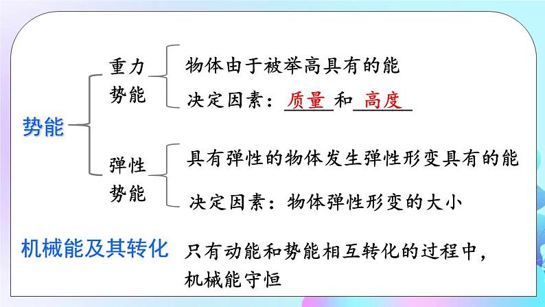 第10章 机械能、内能及其转化 章末复习 课件03