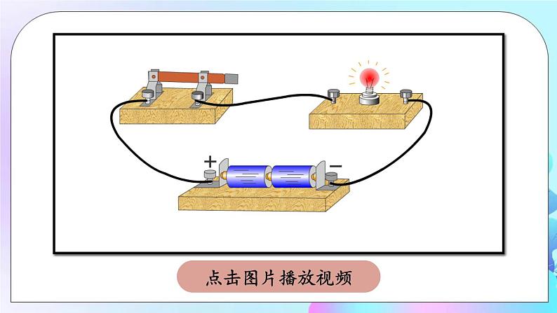 第11章 简单电路 第1节 认识电路 课件+教案+素材04