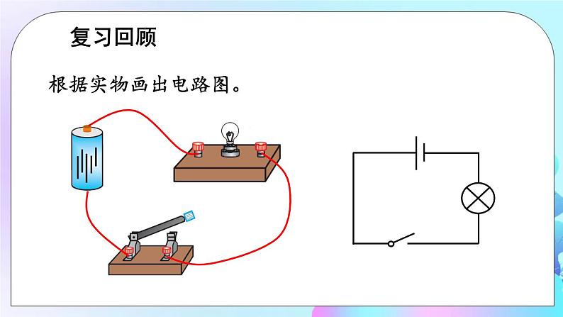 第11章 简单电路 第2节 学生实验：组装电路 课件+教案+素材02