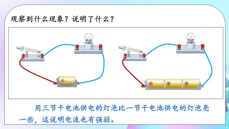 第11章 简单电路 第4节 电流 课件+教案+素材08