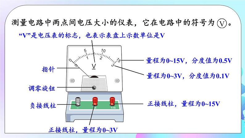 第11章 简单电路 第5节 电压 课件+教案+素材08