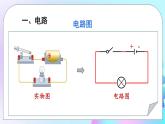 第11章 简单电路 章末复习 课件