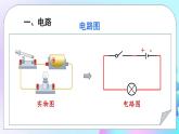 第11章 简单电路 章末复习 课件