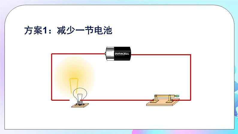 第12章 欧姆定律 第1节 学生实验：探究——电流与电压、电阻的关系 课件+教案+素材04
