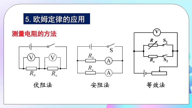 第12章 欧姆定律 章末复习 课件07