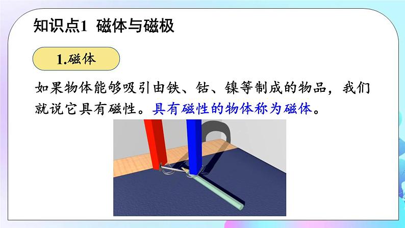 第14章 磁现象 第1节 简单磁现象 课件+教案+素材04