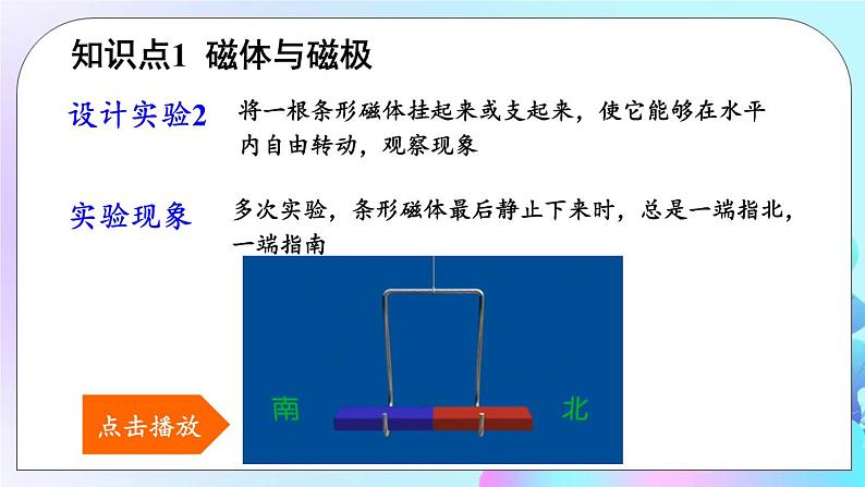 第14章 磁现象 第1节 简单磁现象 课件+教案+素材07