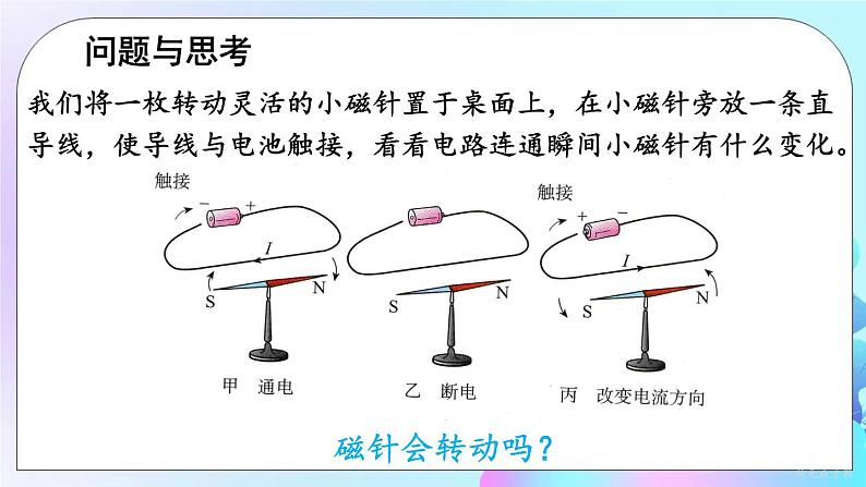 第14章 磁现象 第3节 电流的磁场 课件+教案+素材02