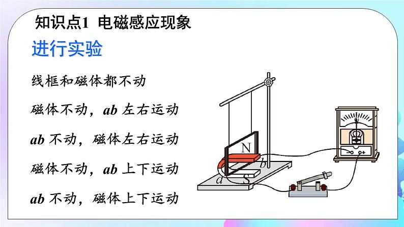 第14章 磁现象 第7节 学生实验：探究——产生感应电流的条件 课件+教案+素材04