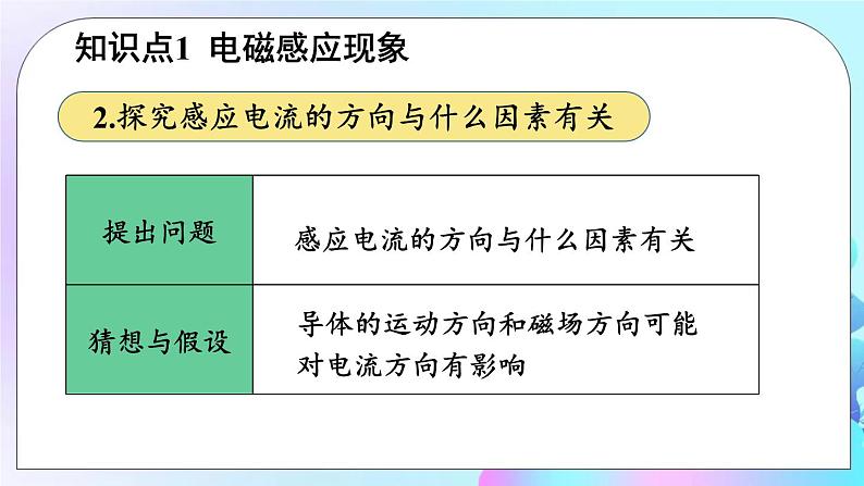 第14章 磁现象 第7节 学生实验：探究——产生感应电流的条件 课件+教案+素材08