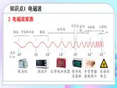 第15章 怎样传递信息——通信技术简介 第1节 电磁波 课件+教案+素材