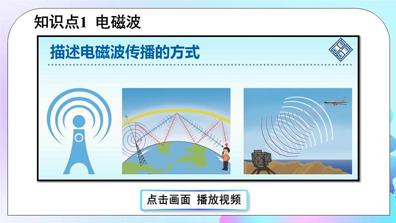 第15章 怎样传递信息——通信技术简介 第1节 电磁波 课件+教案+素材07