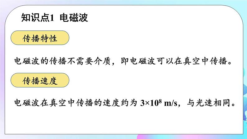 第15章 怎样传递信息——通信技术简介 第1节 电磁波 课件+教案+素材08