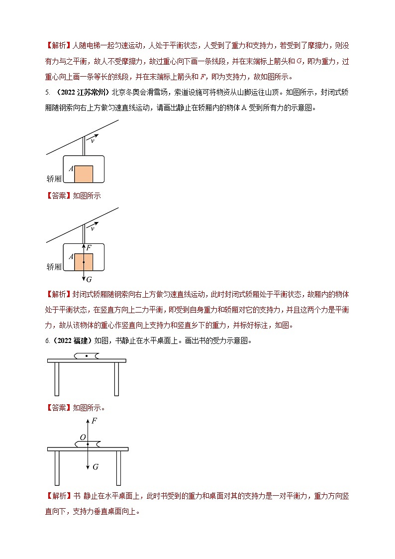 【中考二轮复习】2023年物理通用版专题全面复习训练—— 专题25 力学做图重点问题 （原卷版+解析版）03