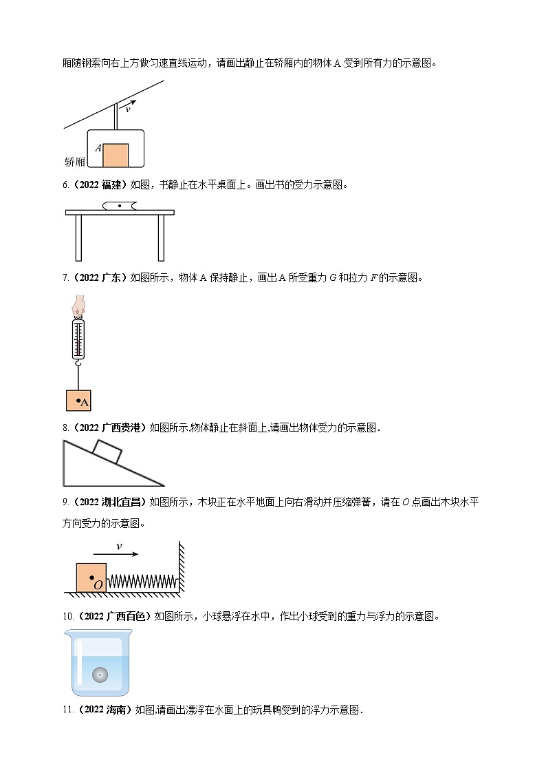 【中考二轮复习】2023年物理通用版专题全面复习训练—— 专题25 力学做图重点问题 （原卷版+解析版）02