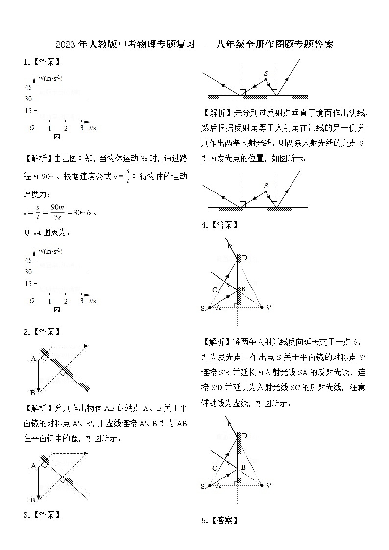 【备考2023】中考物理人教版阶段题型分类汇编——八年级全册作图题专题（解析版）第1页