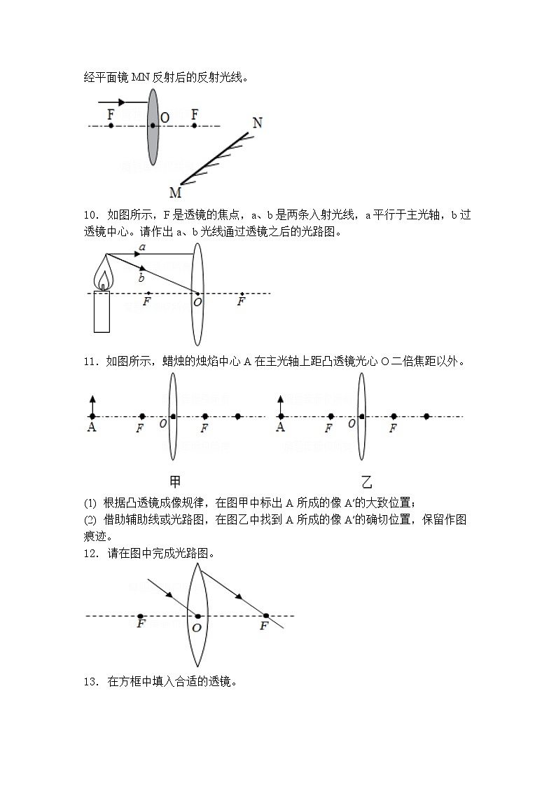 【备考2023】中考物理人教版阶段题型分类汇编——八年级全册作图题专题（原卷版）第3页
