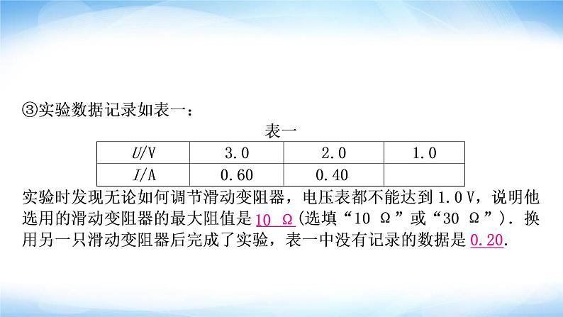 中考物理复习题型四实验探究题作业课件第5页