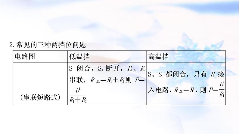 中考物理复习专题5多挡位用电器电热计算教学课件03